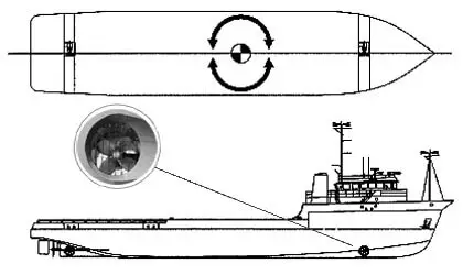 tunnel thruster location